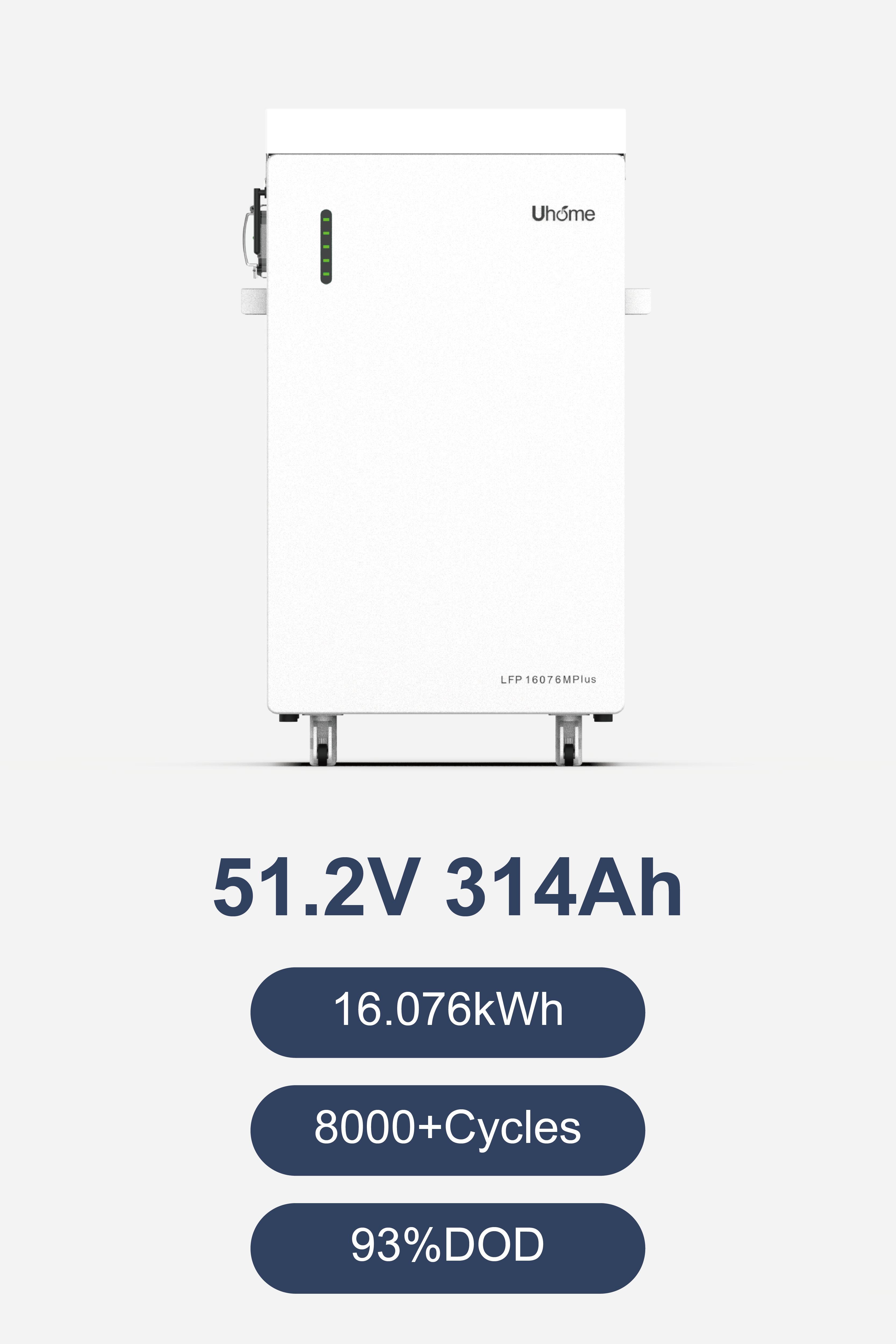 LFP 16076MPlus