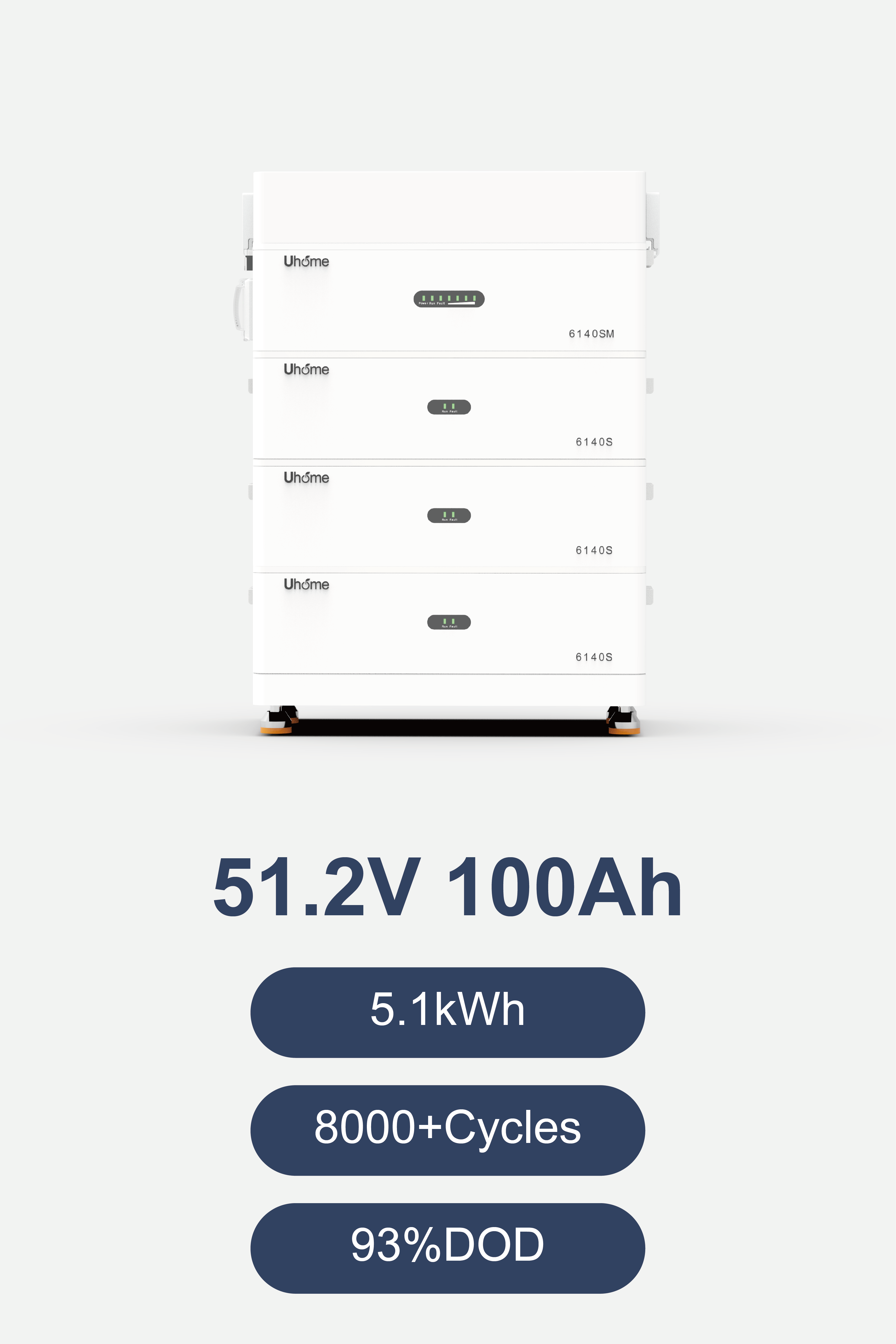 6140SM/S