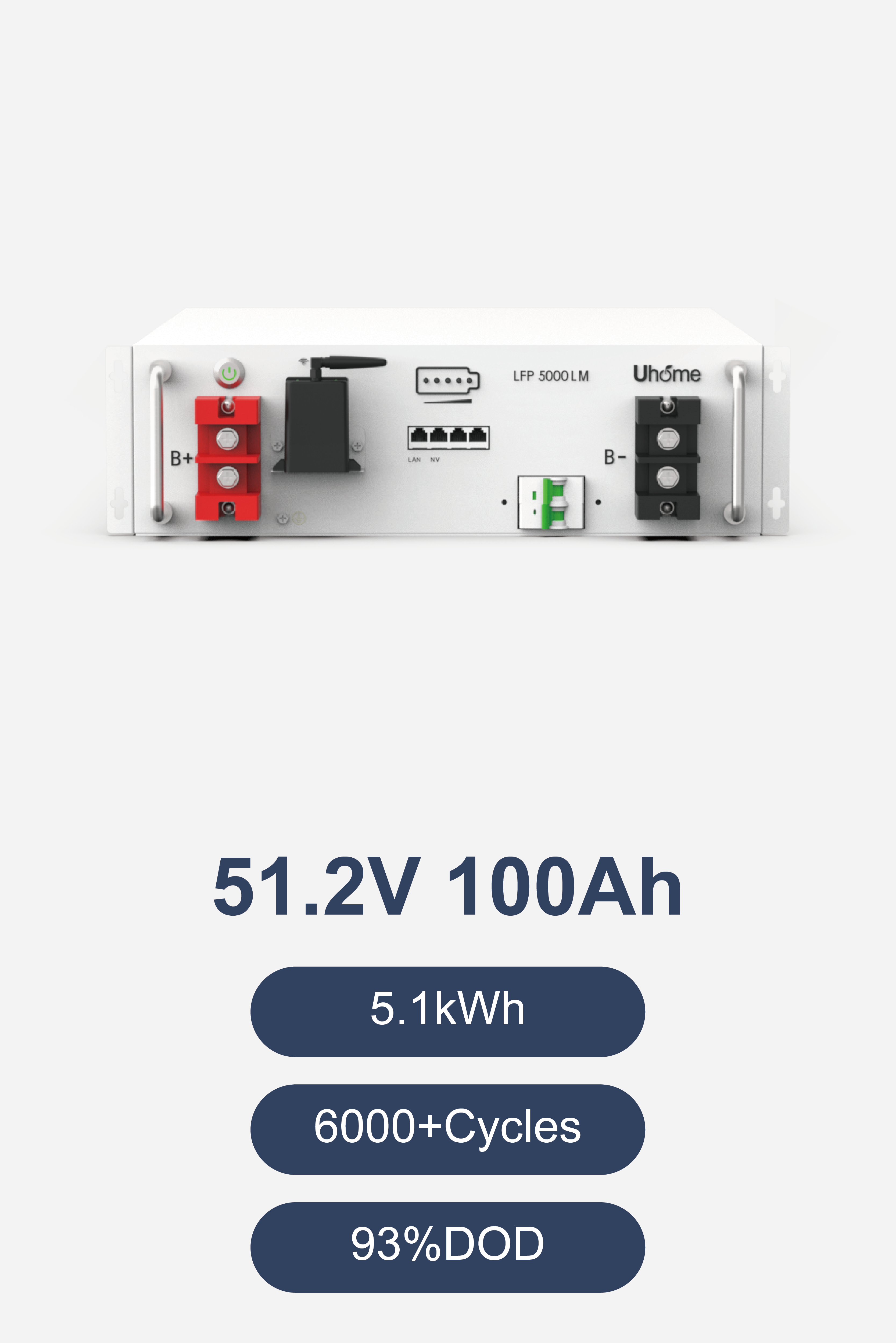 LFP 5000LM